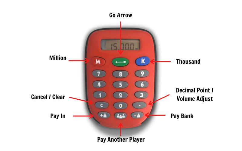 Monopoly Electronic Banking Unit buttons