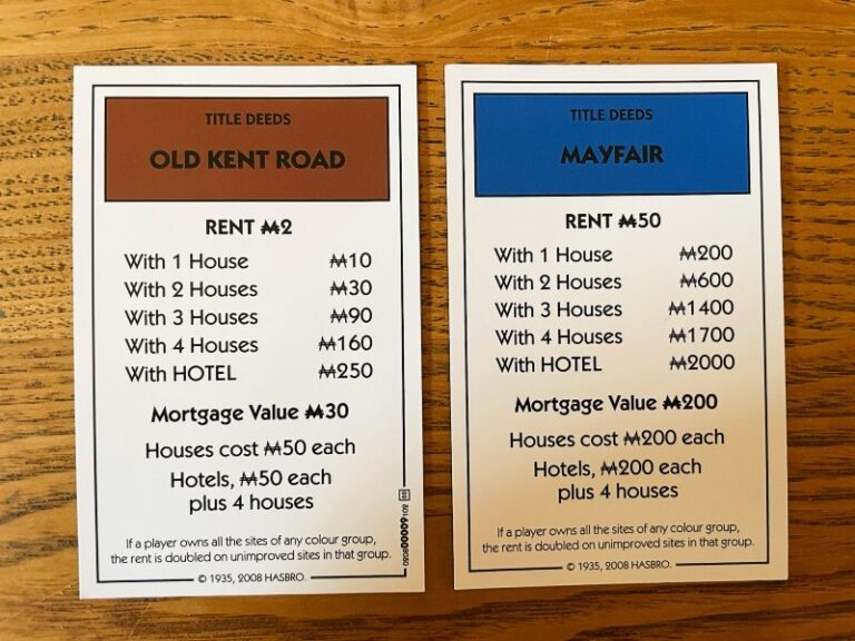 The Best Properties to Buy in Monopoly (UK Version)