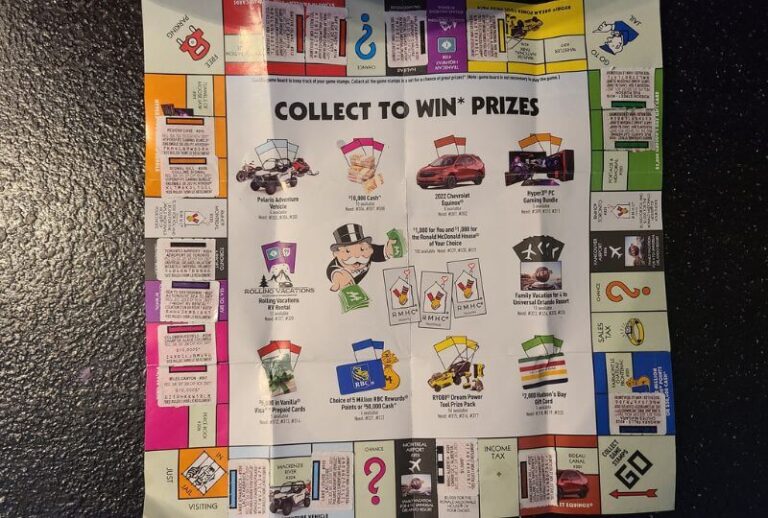 McDonalds Monopoly Canada 2022 What You Need To Know