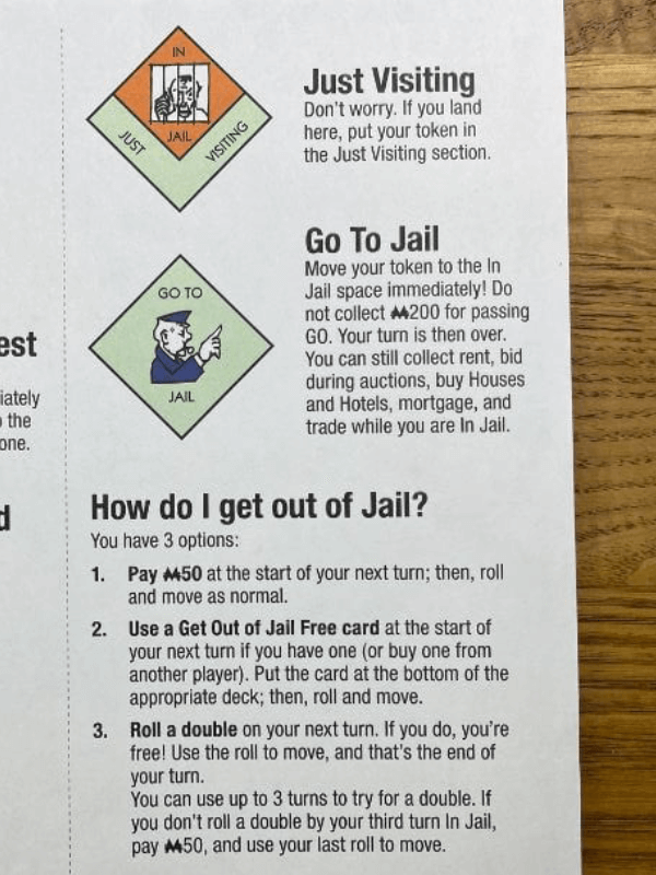 Official Monopoly Jail Rules