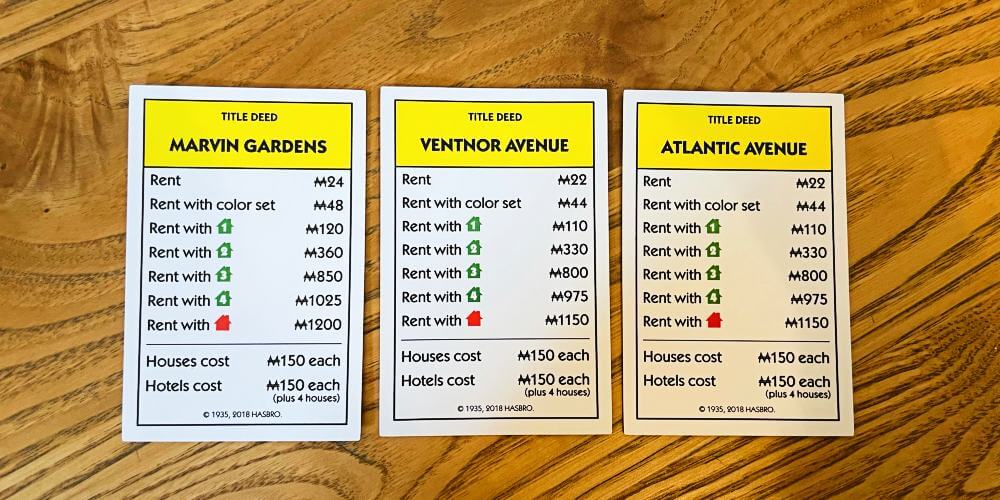 Yellow Monopoly Title Deed Cards