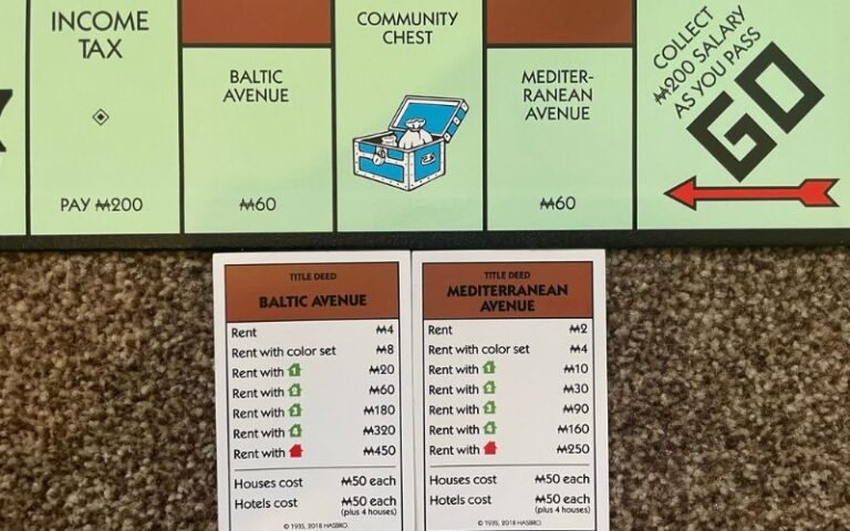 Monopoly Properties List With Prices (US) - Monopoly Land