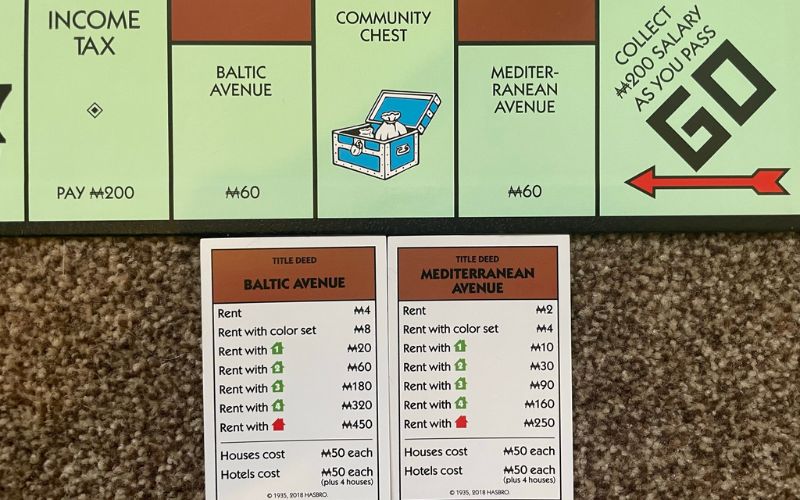 Brown Monopoly Properties