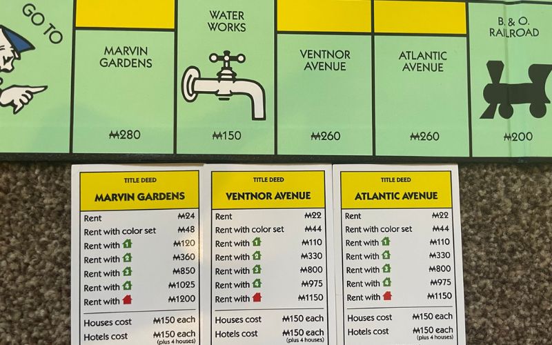 yellow Monopoly properties